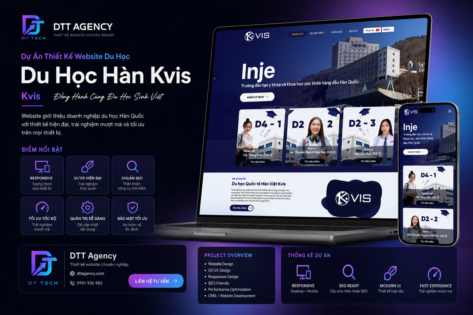 Thiết kế thương hiệu Hồ Thị Hồng Nhiên