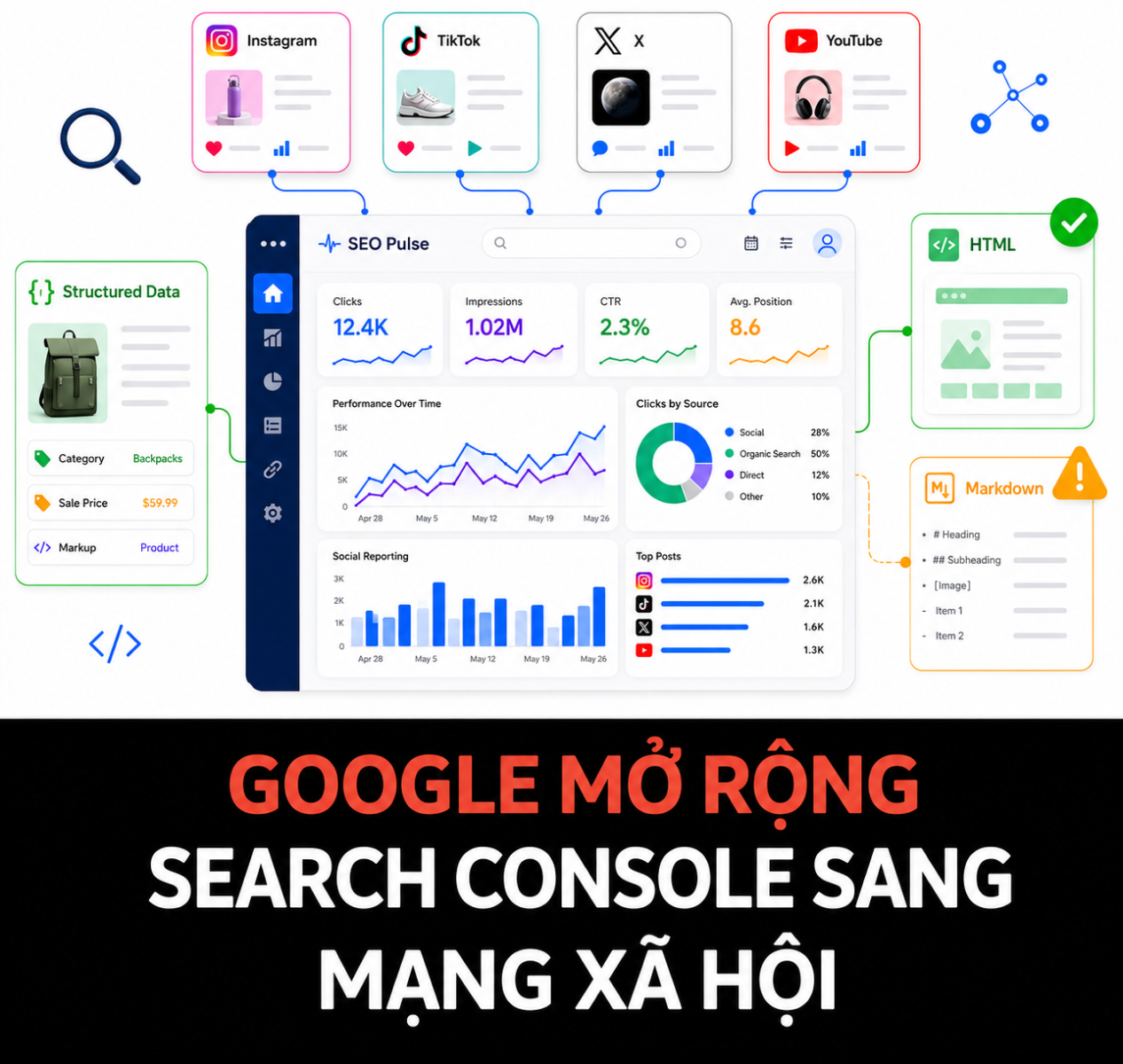 Đức Tín là SEO & AEO Manager tại DTT Agency
