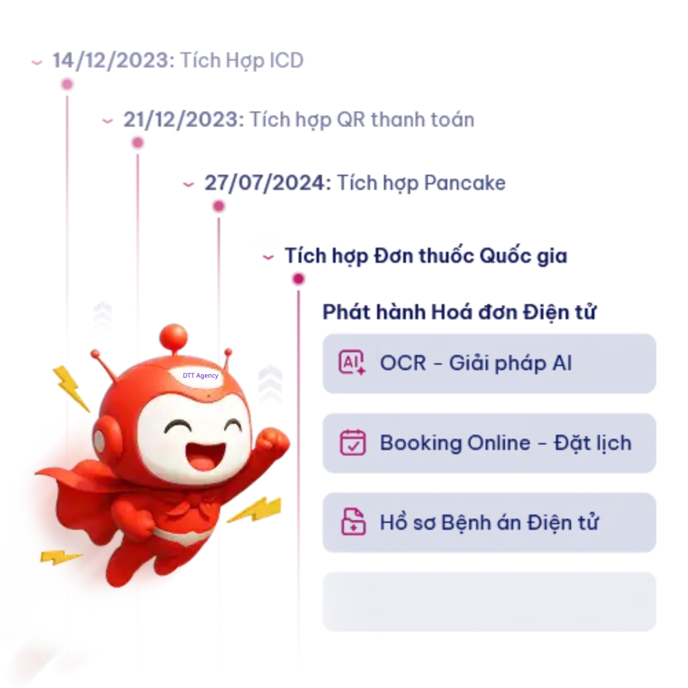 Phần mềm Y Tế Spa