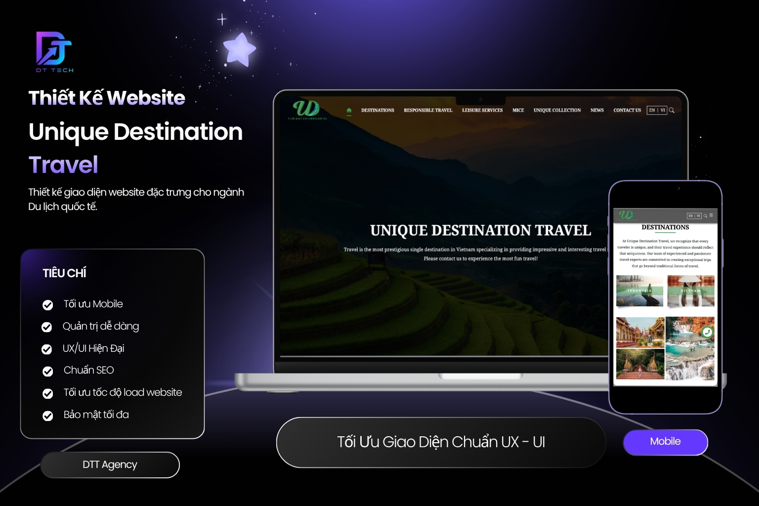 Website Unique Destination Travel